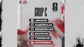 Jadwal Drawing Putaran Ketiga Kualifikasi Piala Dunia Zona Asia